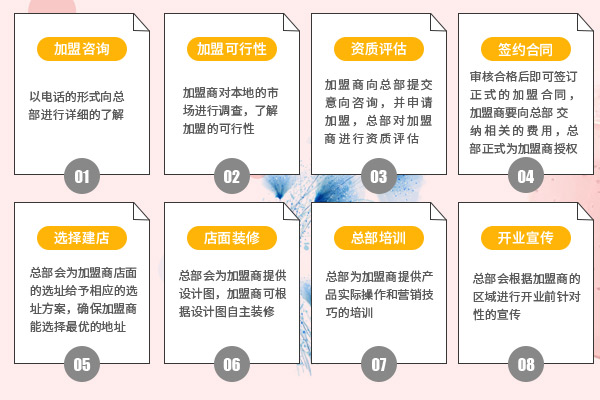 黑泷堂奶茶加盟流程